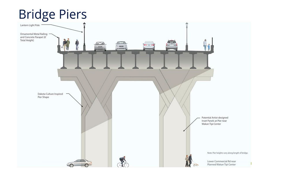 Kellogg/3rd Street Bridge - Illustration of Pier